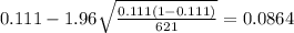 0.111 - 1.96 \sqrt{\frac{0.111(1-0.111)}{621}}=0.0864