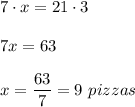 7\cdot x=21\cdot 3\\ \\7x=63\\ \\x=\dfrac{63}{7}=9\ pizzas
