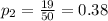 p_{2}=\frac{19}{50}=0.38