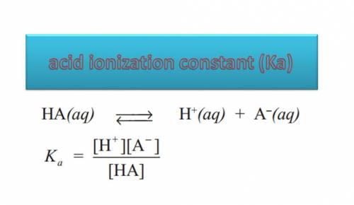 Complete the ka2 expression for h2co3 in an aqueous solution.