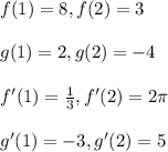 f(1)=8,f(2)=3\\\\g(1)=2,g(2)=-4\\\\f'(1)=\frac{1}{3},f'(2)=2\pi\\\\g'(1)=-3,g'(2)=5