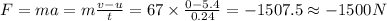 F=ma=m\frac {v-u}{t}=67\times \frac {0-5.4}{0.24}=-1507.5\approx -1500 N