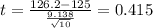 t=\frac{126.2-125}{\frac{9.138}{\sqrt{10}}}=0.415