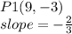 P1(9,-3)\\slope=-\frac{2}{3}