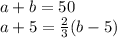 a + b = 50\\a + 5 = \frac {2} {3} (b-5)