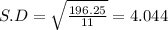 S.D = \sqrt{\frac{196.25}{11}} = 4.044