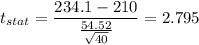 t_{stat} = \displaystyle\frac{234.1 - 210}{\frac{54.52}{\sqrt{40}} } = 2.795