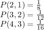 P(2,1)=\frac{1}{8}\\ P(3,2)=\frac{1}{12}\\ P(4,3)=\frac{1}{16}\\
