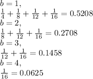 b=1,\\\frac{1}{4} + \frac{1}{8} +\frac{1}{12} +\frac{1}{16} = 0.5208\\b=2,\\\frac{1}{8} +\frac{1}{12} +\frac{1}{16}=0.2708\\ b=3,\\\frac{1}{12} +\frac{1}{16}=0.1458\\b=4,\\\frac{1}{16}=0.0625