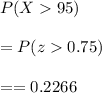 P(X95)\\\\= P(z0.75)\\\\==0.2266