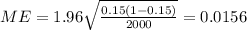 ME=1.96\sqrt{\frac{0.15(1-0.15)}{2000}}=0.0156