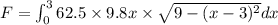 F = \int_0^3 62.5\times 9.8 x \times \sqrt{9-(x-3)^2}dx