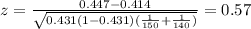 z=\frac{0.447-0.414}{\sqrt{0.431(1-0.431)(\frac{1}{150}+\frac{1}{140})}}=0.57