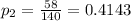 p_{2}=\frac{58}{140}=0.4143