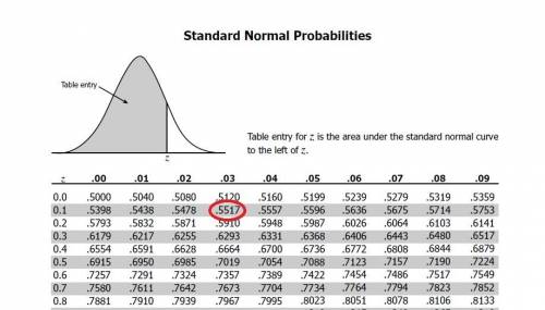 Arandom sample of 169 observations is to be drawn from a population with a mean of 80 and a standard