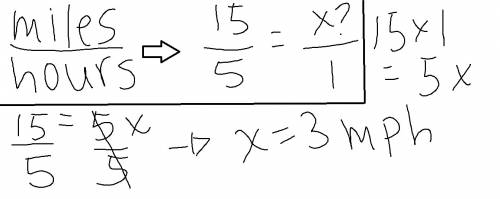 If i am going 15 mph per 5 hours how fast am i going