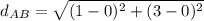 d_{AB}=\sqrt{(1-0)^2+(3-0)^2}