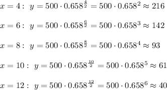 x=4: \ y=500\cdot 0.658^{\frac{4}{2}}=500\cdot 0.658^2\approx 216\\ \\x=6:\ y=500\cdot 0.658^{\frac{6}{2}}=500\cdot 0.658^3\approx 142\\ \\x=8:\ y=500\cdot 0.658^{\frac{8}{2}}=500\cdot 0.658^4\approx 93\\ \\x=10:\ y=500\cdot 0.658^{\frac{10}{2}}=500\cdot 0.658^5\approx 61\\ \\x=12:\ y=500\cdot 0.658^{\frac{12}{2}}=500\cdot 0.658^6\approx 40