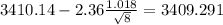 3410.14-2.36\frac{1.018}{\sqrt{8}}=3409.291