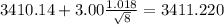 3410.14+3.00\frac{1.018}{\sqrt{8}}=3411.220