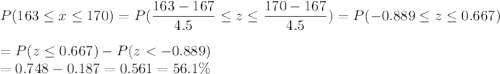 P(163 \leq x \leq 170) = P(\displaystyle\frac{163 - 167}{4.5} \leq z \leq \displaystyle\frac{170-167}{4.5}) = P(-0.889 \leq z \leq 0.667)\\\\= P(z \leq 0.667) - P(z < -0.889)\\= 0.748 - 0.187 = 0.561 = 56.1\%