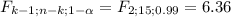 F_{k-1;n-k; 1-\alpha } = F_{2;15; 0.99} = 6.36