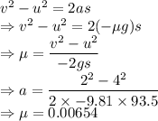 v^2-u^2=2as\\\Rightarrow v^2-u^2=2(-\mu g)s\\\Rightarrow \mu=\dfrac{v^2-u^2}{-2gs}\\\Rightarrow a=\dfrac{2^2-4^2}{2\times -9.81\times 93.5}\\\Rightarrow \mu=0.00654