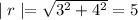 \mid r\mid=\sqrt{3^2+4^2}=5