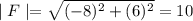 \mid F\mid=\sqrt{(-8)^2+(6)^2}=10