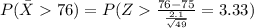 P(\bar X 76)=P(Z\frac{76-75}{\frac{2.1}{\sqrt{49}}}=3.33)