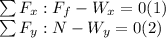 \sum F_x:F_f-W_x=0(1)\\\sum F_y:N-W_y=0(2)
