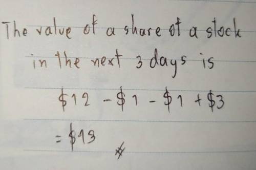 At the end of one day, the value of a share of a certain stock was $12. over the next three days, th