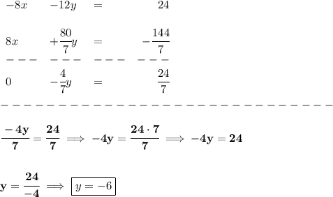 \bf \begin{array}{lllrl}&#10;-8x&-12y&=&24\\\\&#10;8x&+\cfrac{80}{7}y&=&-\cfrac{144}{7}\\&#10;---&---&---&---\\&#10;0&-\cfrac{4}{7}y&=&\cfrac{24}{7}&#10;\end{array}\\\\&#10;-----------------------------\\\\&#10;\cfrac{-4y}{7}=\cfrac{24}{7}\implies -4y=\cfrac{24\cdot 7}{7}\implies -4y=24&#10;\\\\\\&#10;y=\cfrac{24}{-4}\implies \boxed{y=-6}