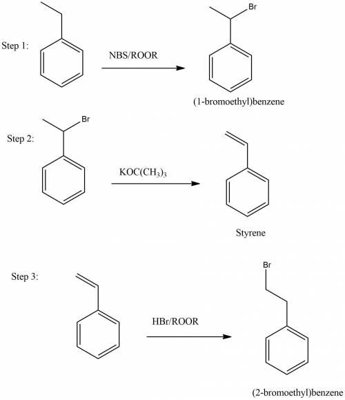 Construct a multistep synthetic route from ethylbenzene to (2-bromoethyl)benzene by dragging the app
