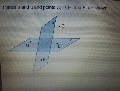 Which statement is true about the points and planes?  the line that can be drawn through points c an