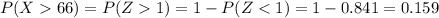 P(X66)=P(Z1)=1-P(Z