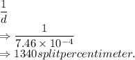 \dfrac{1}{d}\\\Rightarrow \dfrac{1}{7.46\times 10^{-4}}\\\Rightarrow 1340 split per centimeter.