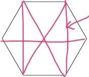 Are all diagonals also lines of symmetry in a polygon?