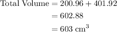 \begin{aligned}\rm{Total\;Volume}&=200.96+401.92\\&=602.88\\&=603\;\rm{cm^3} \end{aligned}