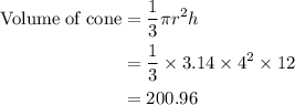 \begin{aligned}\rm{Volume \;of\; cone}&=\dfrac{1}{3}  \pi r^2h\\&= \dfrac{1}{3}  \times3.14 \times4^2\times12\\&=200.96\end{aligned}
