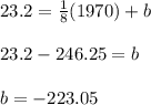 23.2 = \frac{1}{8}(1970) + b\\\\23.2 - 246.25 = b\\\\b = -223. 05
