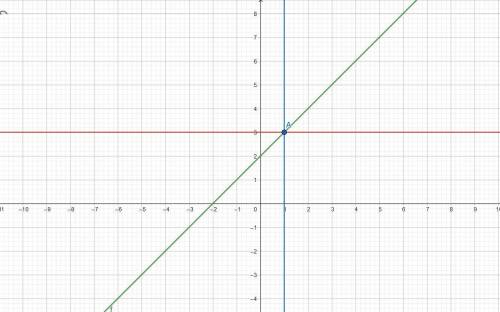 What is the equation of line passes through (1,3) and the angle from the line with equation y=x+2 to