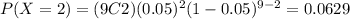 P(X=2)=(9C2)(0.05)^2 (1-0.05)^{9-2}=0.0629