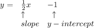 \bf \begin{array}{llll}&#10;y=&\frac{1}{2}x&-1\\&#10;&\uparrow &~\uparrow \\&#10;&slope&y-intercept&#10;\end{array}