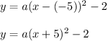 y = a(x - (-5)) ^ 2 -2\\\\y = a(x + 5) ^ 2 -2