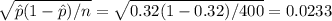 \sqrt{\hat{p}(1-\hat{p})/n} = \sqrt{0.32(1-0.32)/400} = 0.0233