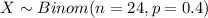 X \sim Binom(n=24, p=0.4)