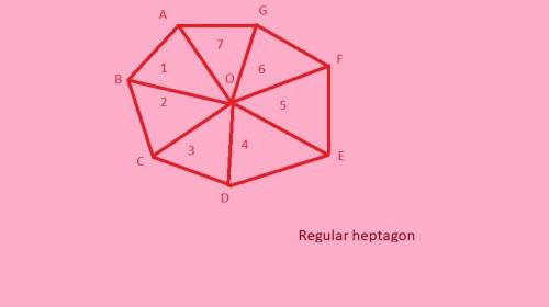 True or false the area of a regular heptagon can be found by breaking the heptagon into seven congru