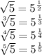 \sqrt{5}  =  {5}^{ \frac{1}{2} } \\    \sqrt[3]{5}  =  {5}^{ \frac{1}{3} } \\  \sqrt[4]{5}  =  {5}^{ \frac{1}{4} } \\  \sqrt[5]{5}  =  {5}^{ \frac{1}{5} }