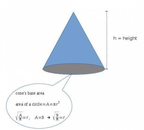 The volume of a cone is 42 in3 and the cone’s base area is 9 in2. what is the height of the cone?